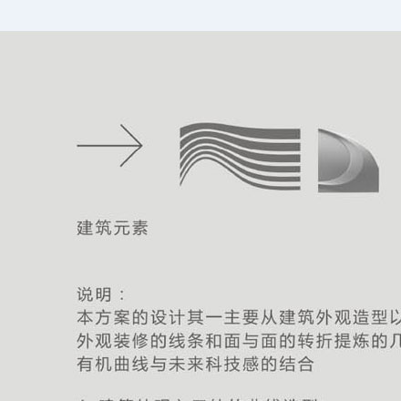 企业造型角色VI设计，品牌IP视觉化